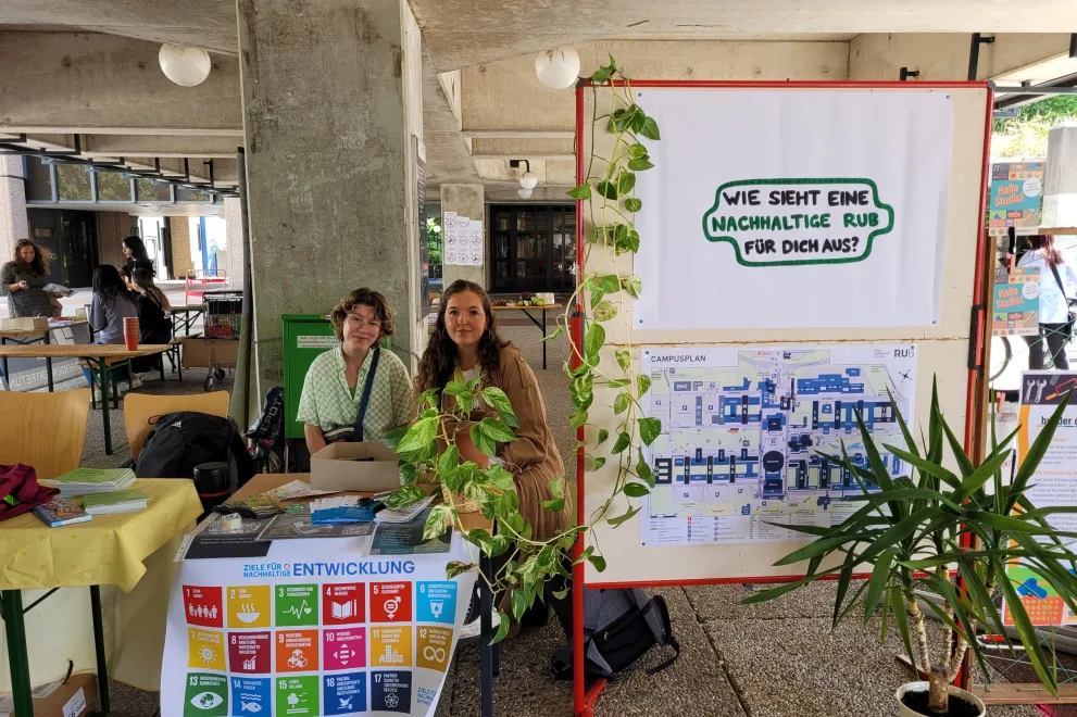 Sustainability status in July 2022