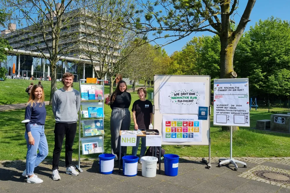 Sustainability status in May 2022