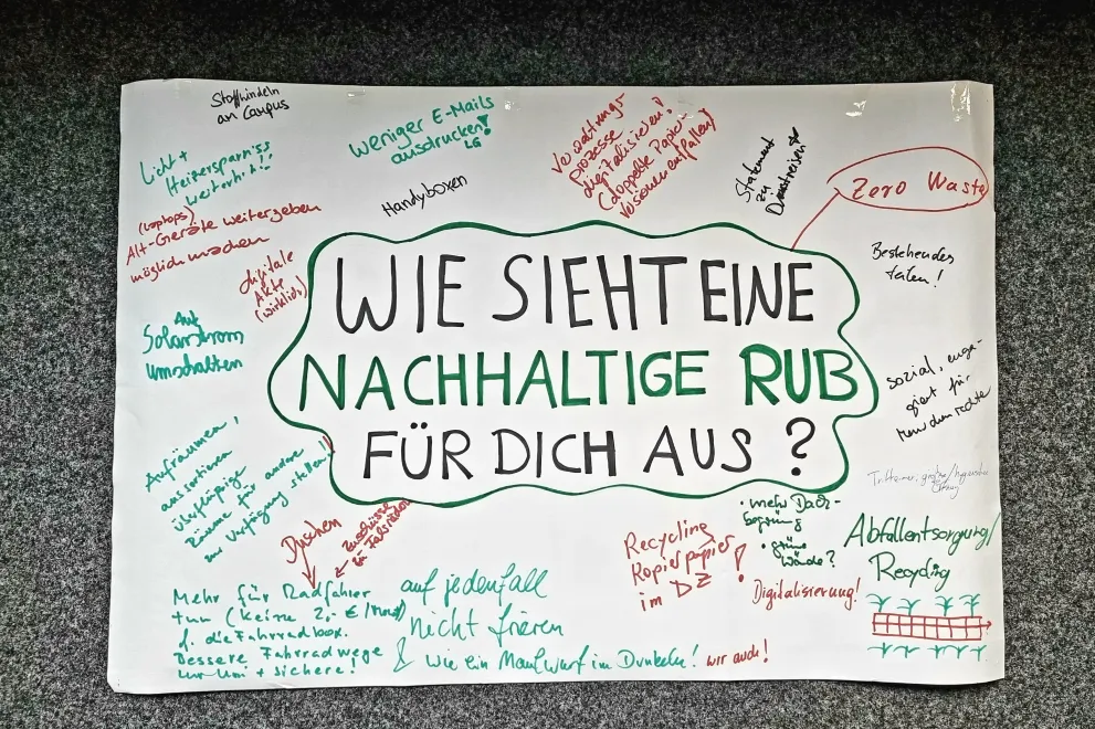 A word cloud summarizes the answers